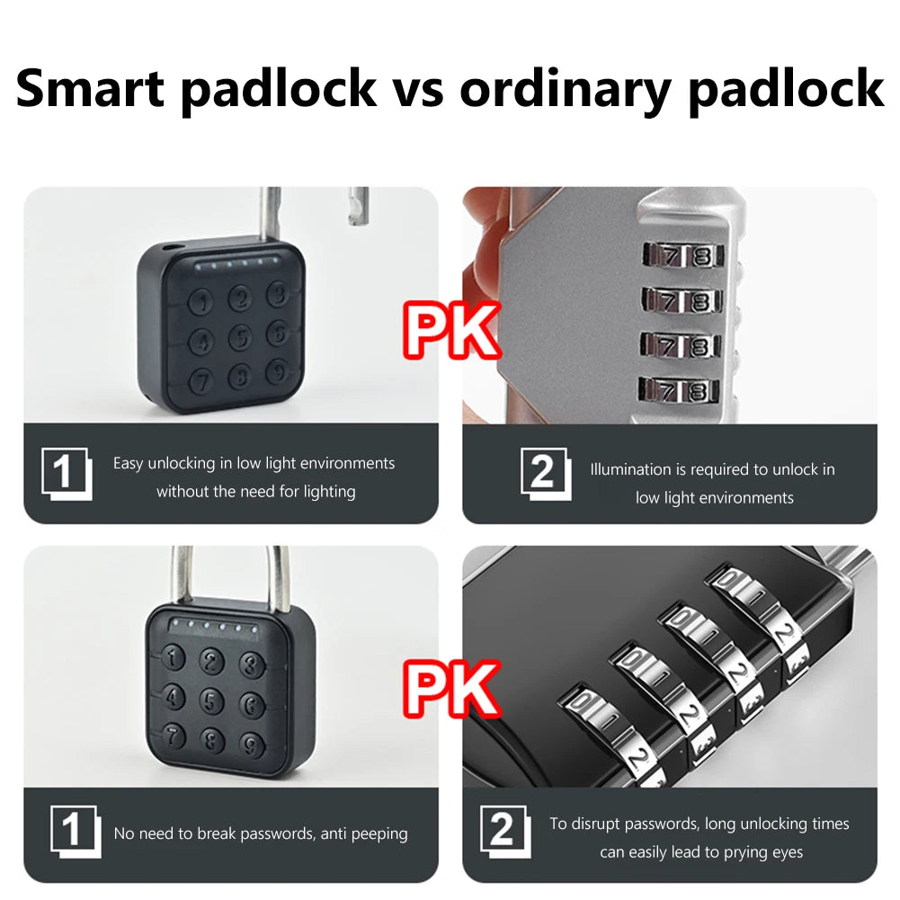 Keyless Fingerprint Lock with Smart Padlock Waterproof Door Lock