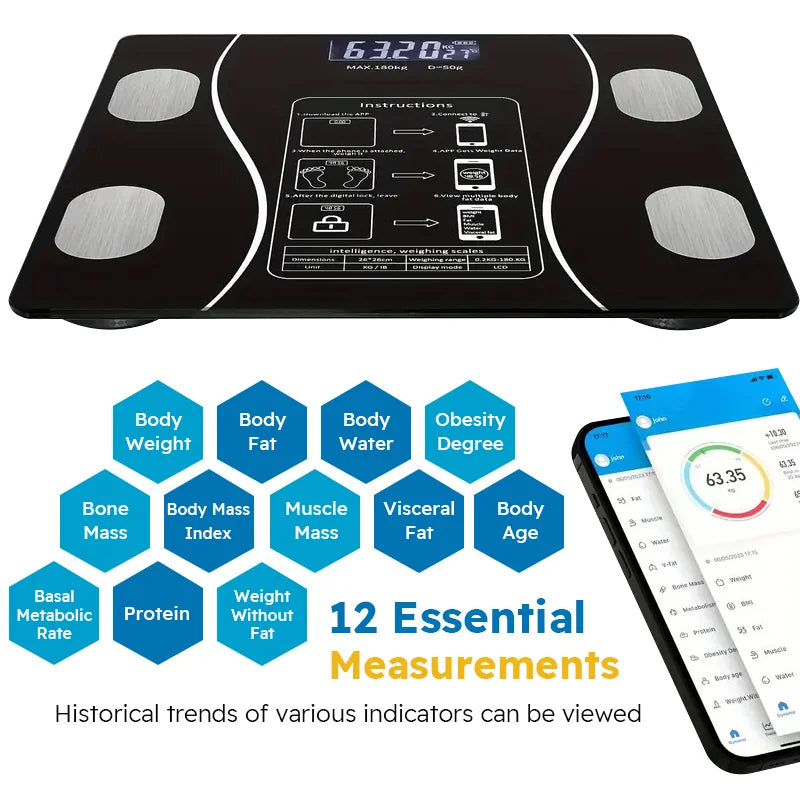 Smart Body Fat Scale Wireless LED Digital Bathroom
Weight Scale Body Composition Analyzer Testing Scale