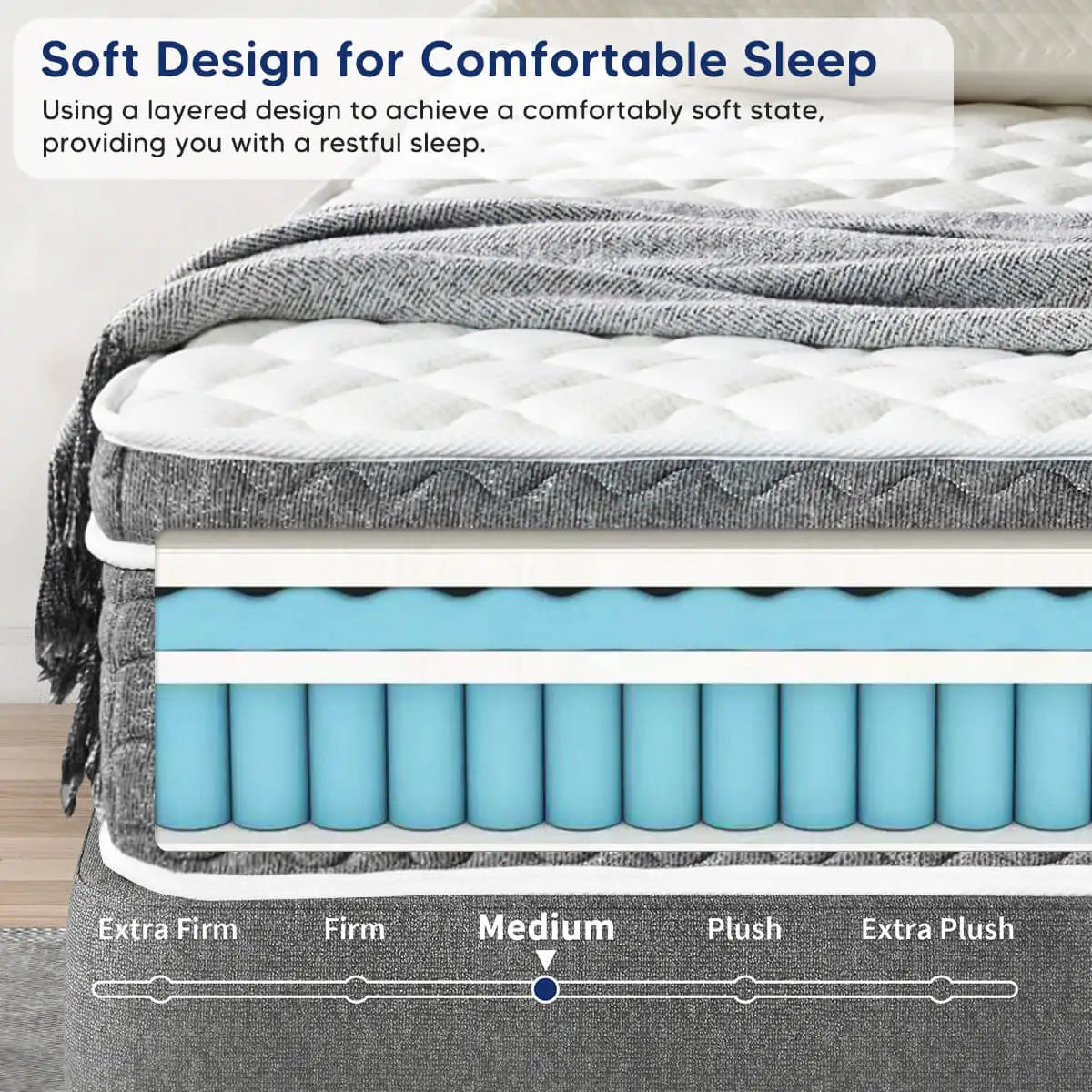 10/12/14 Inch Queen Size Mattress Hybrid Mattress,Fiberglass Free,
Medium Feel,Motion Isolation,Certified Safe,Mattress in A Box