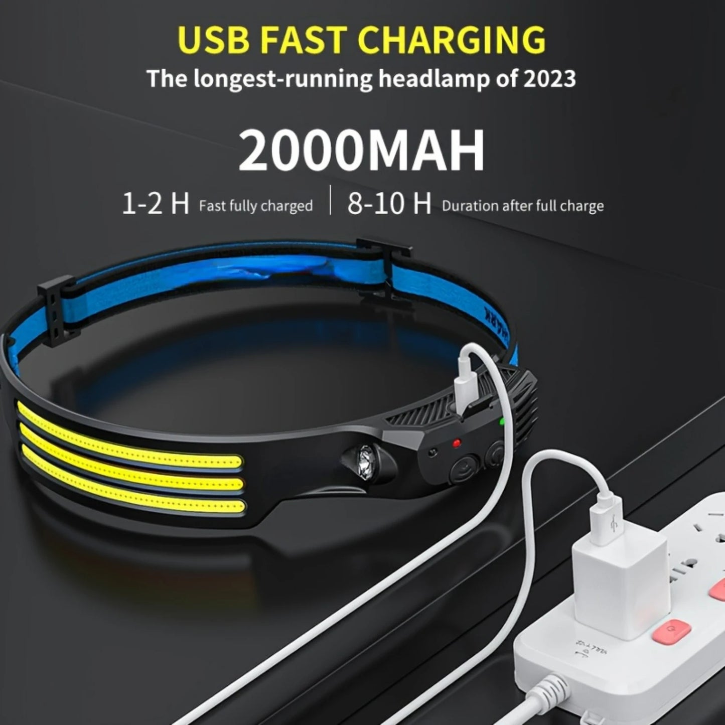 LED Headlamp - Rechargeable and Waterproof with 230°Wide Angle, 3*White Light - 2 Pack for Outdoor Activit