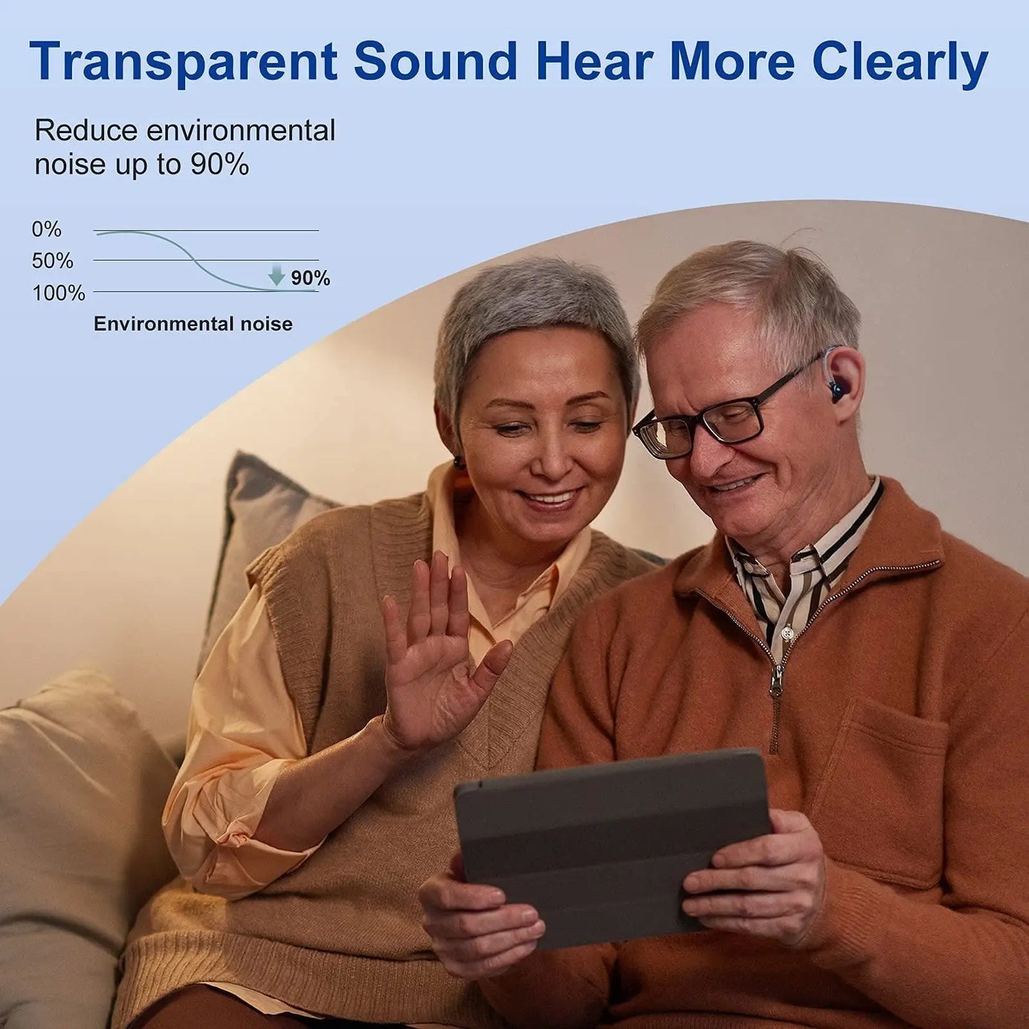 Rechargeable Hearing Aid Mini Device Ear Amplifier
Digital Hearing Aids