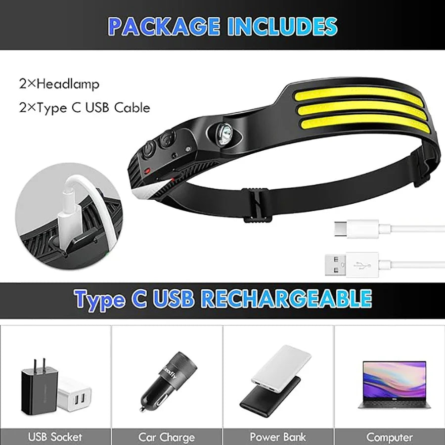 Powerful COB Induction Headlamp 5 Lighting Modes Head Flashlight Built-in Battery USB Charging Outdoor Camping Fishing Headlight