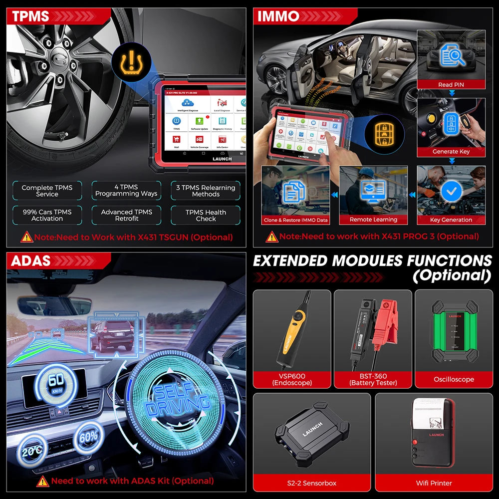 2025 Pro Elite Car Diagnostic,Bidirectional Scan