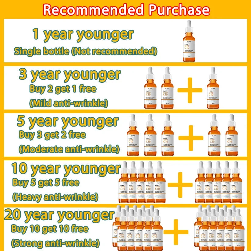 Vitamin C Wrinkle Remover Face Serum Lifting Firming Fade Fine Lines
Anti-aging Essence Whitening Brighten Nourish Skin Care