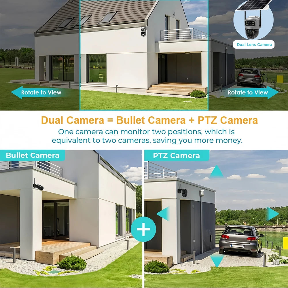 WiFi Wireless Body Detection Dual Lens Intelligent
Security CCTV 8MP HD Monitor Camera