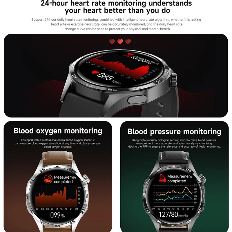 New Men's Smart 5.0 Bluetooth GPS Function, Heart Rate Health Monitoring
1.53-inch Smart Watch, Activity, Ste[, & Distance Tracker