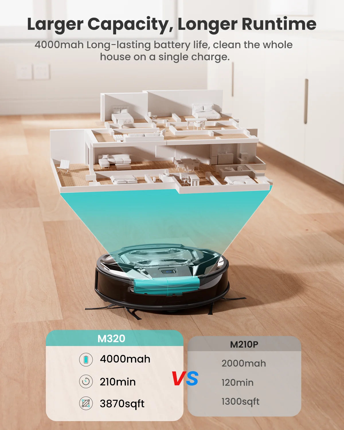 Robot Vacuum Cleaner, 210 Minutes, Visible Dustbin, Ideal for Pet Hair