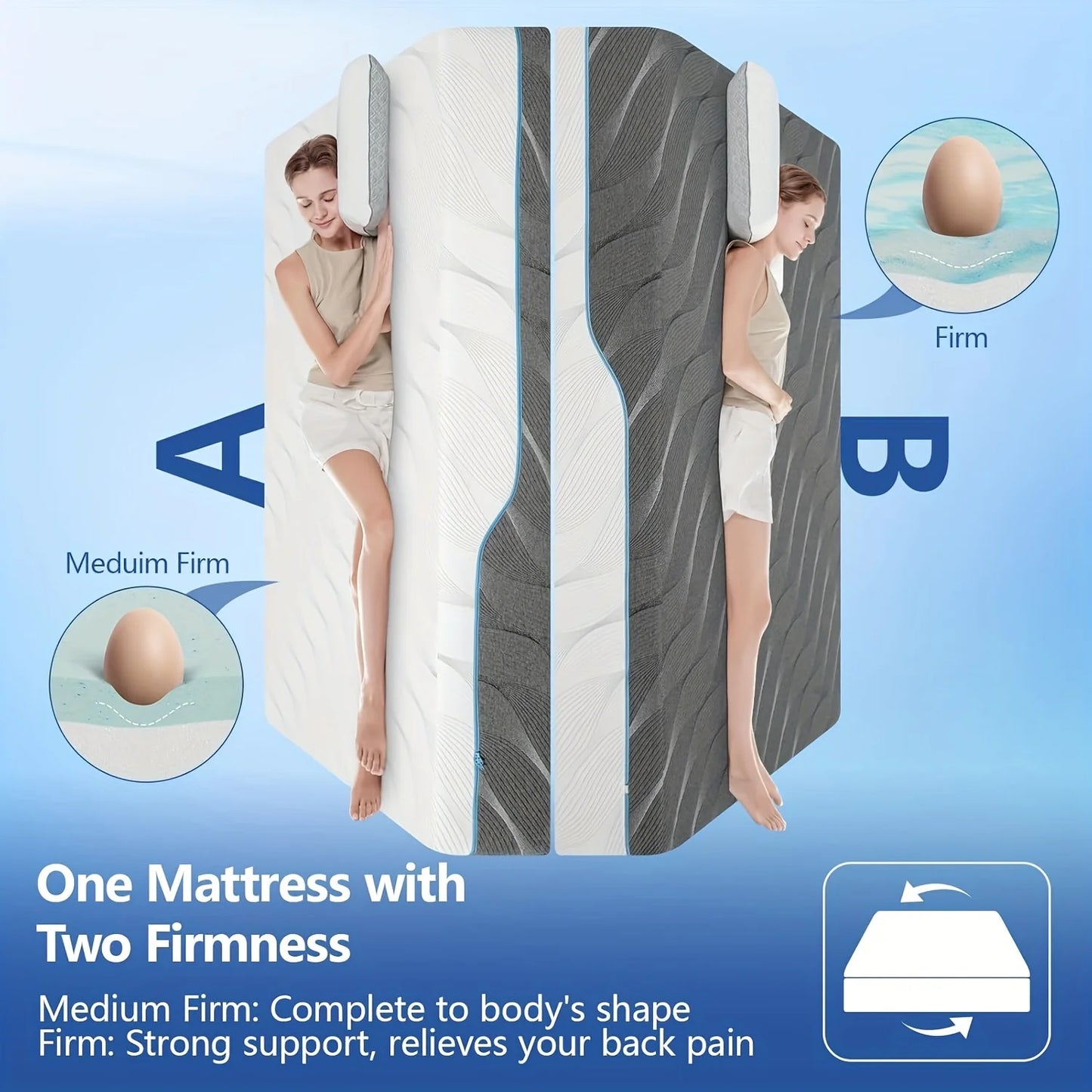 8/10 inch Queen Size Mattress,Full/Queen/King Size Medium Firm
- Extra Firm Dual Side Flippable Mattress, Made in USA.