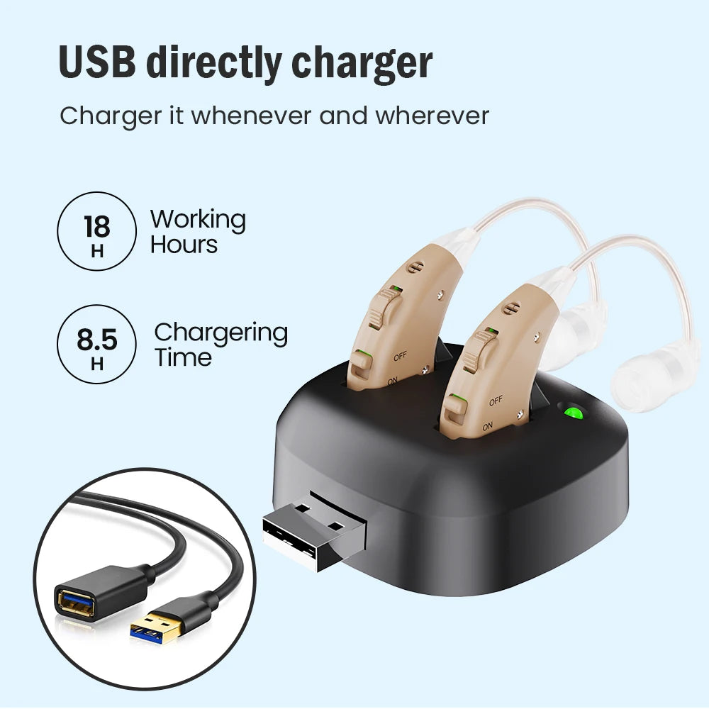 Rechargeable Hearing Aids Hearing Amplifier Behind The Ear Sound Enhance