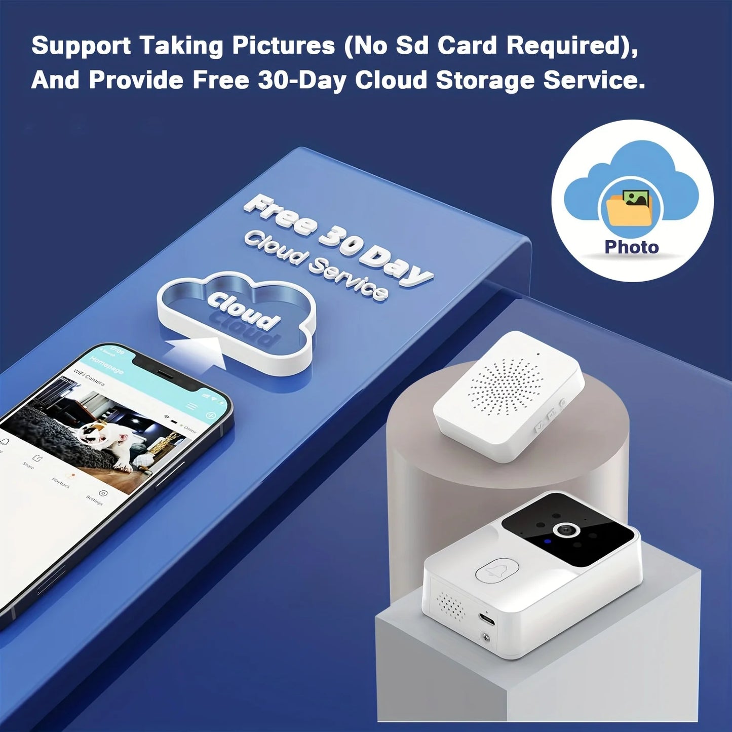 Wireless smart video doorbell, 2.4G WiFi home security camera,
2-way audio, night vision, battery, secure home monitoring