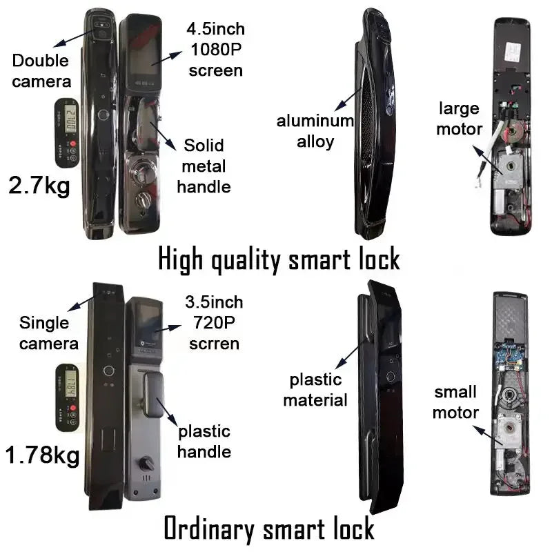 Face Recognition Smart Door Lock With Camera Video Call Voice Intercom Digital Door Lock Automatic Door Lock