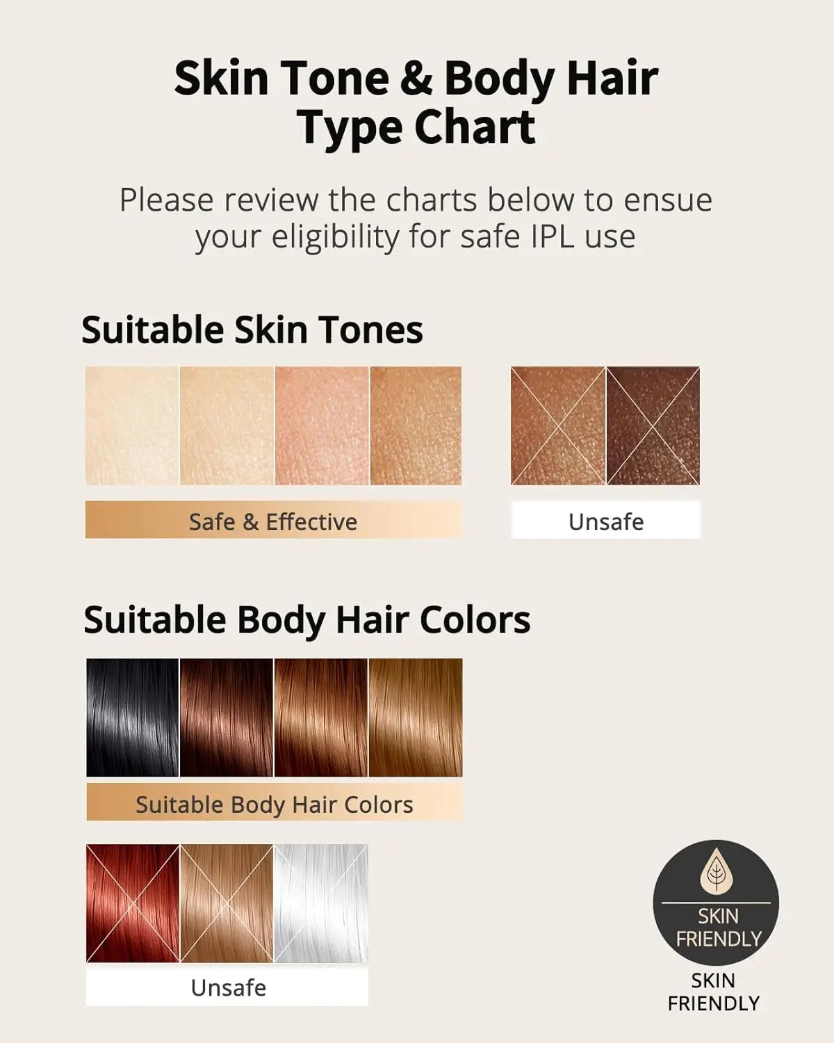 Laser Hair Removal with Ice Cooling Care Function for Women Men Hair Remover for anywhere on the body