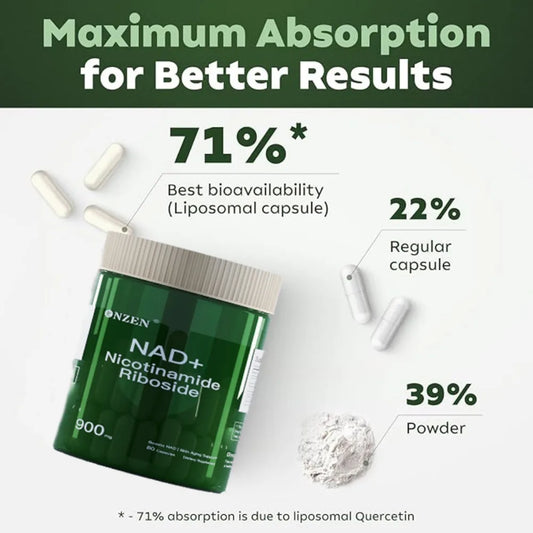 High Purity NAD Boosting Supplement: Liposomal 
Nicotinamide Riboside with Resveratrol & Quercetin – Alternative to NAD Suppleme