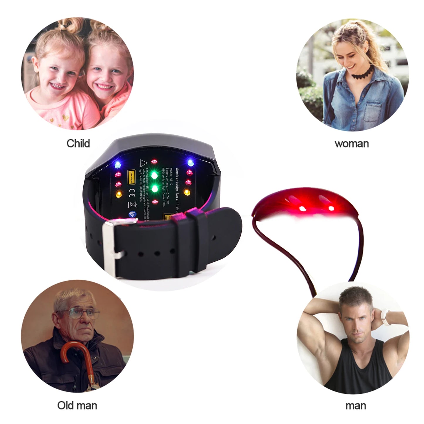 High-tech Laser Therapy W high blood hypertension Laser Machine for Blood Vessel Blockage
4 Colors 12 Diodes Watch, Diabetes, Stimulates Collagen Growth
