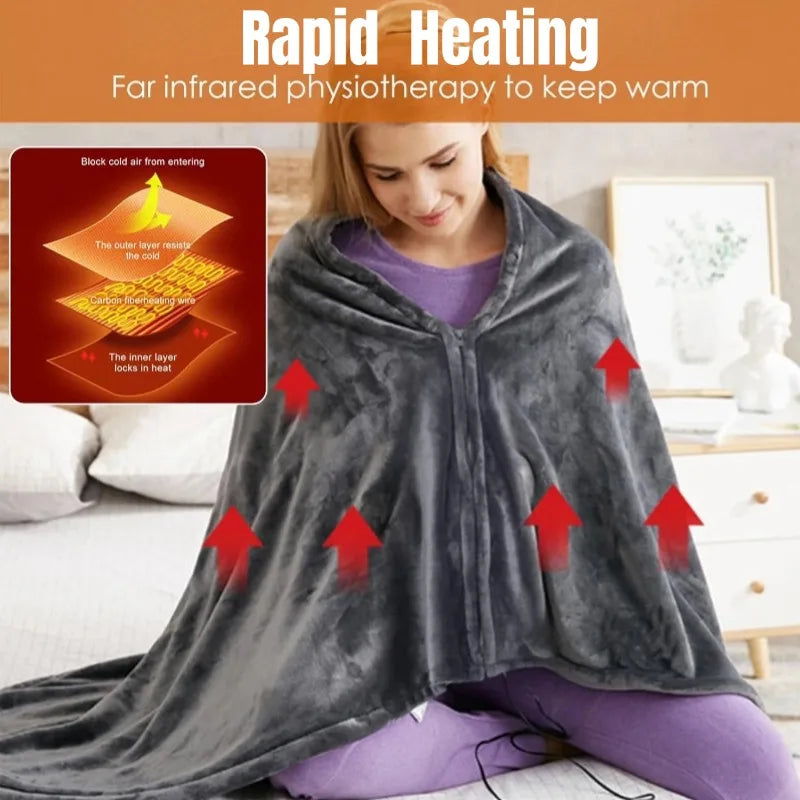 USB Electric Heated Blanket Wearable Heated Throw Blanket 
Adjustable 3 Levels Temperature Machine Washable Warmer Blanket