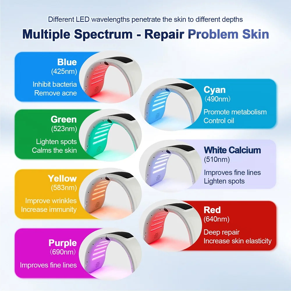 Professional 7 Colors PDT LED Mask Facial Red Light Therapy Skin Rejuvenation 
Device Face Lift Anti Wrinkle Beauty Machine