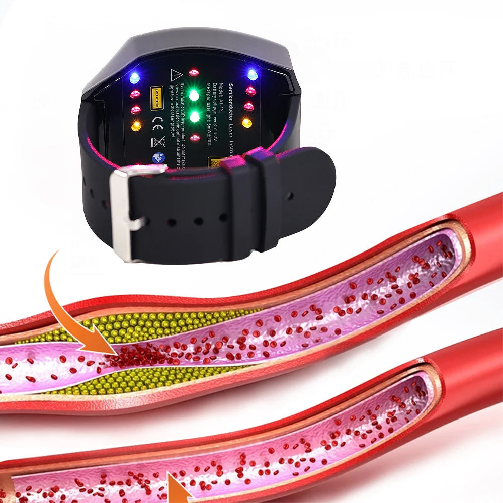 High-tech Laser Therapy W high blood hypertension Laser Machine for Blood Vessel Blockage
4 Colors 12 Diodes Watch, Diabetes, Stimulates Collagen Growth